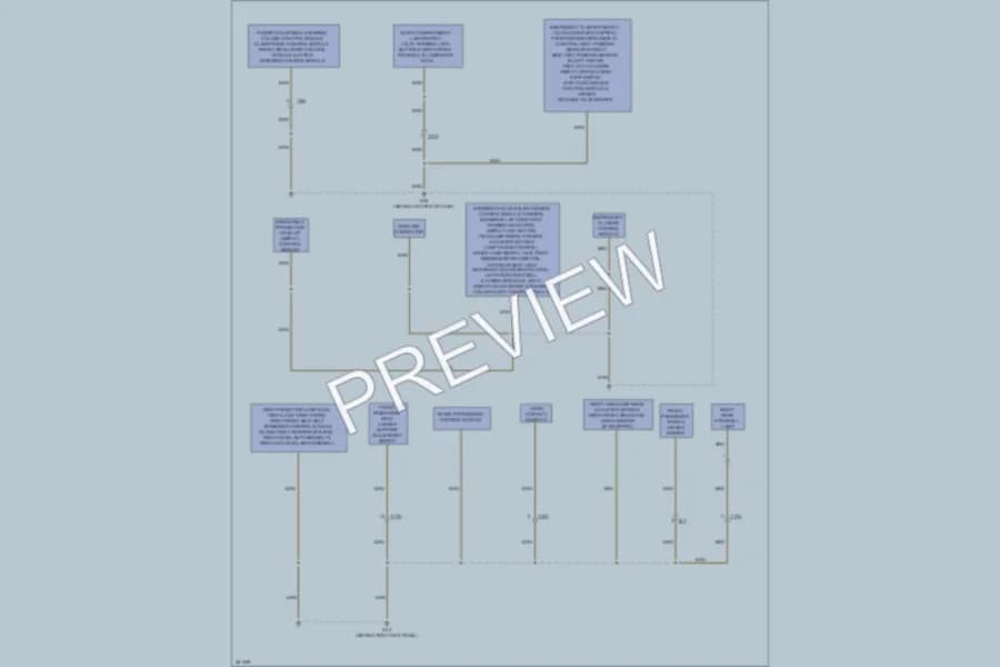 2012 Audi A6 Ground Distribution wiring diagram preview