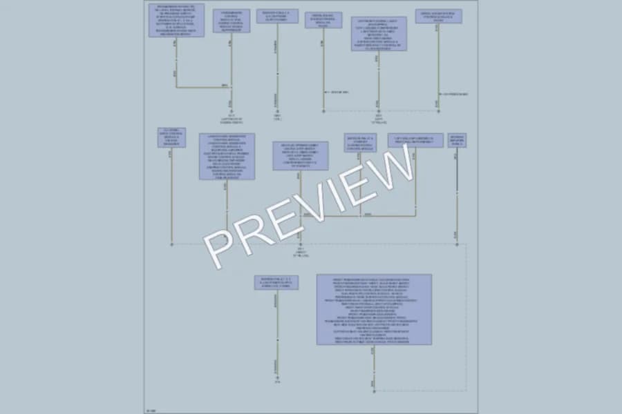2012 Audi Q5 Ground Distribution wiring diagram preview