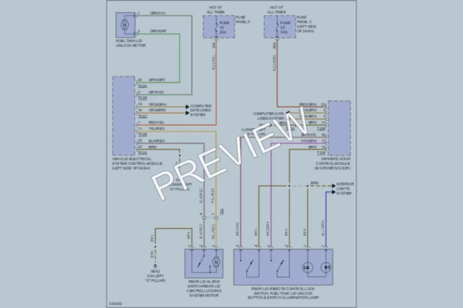 2012 Audi TT Trunk Tailgate Fuel Door wiring diagram preview