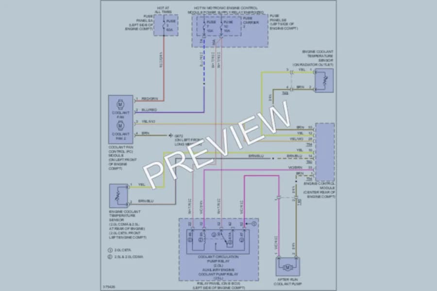 2012 Audi TTS Cooling Fan wiring diagram preview