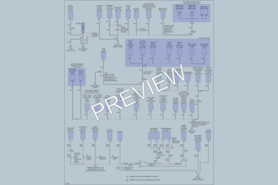 2012 Cadillac SRX Ground Distribution wiring diagram preview