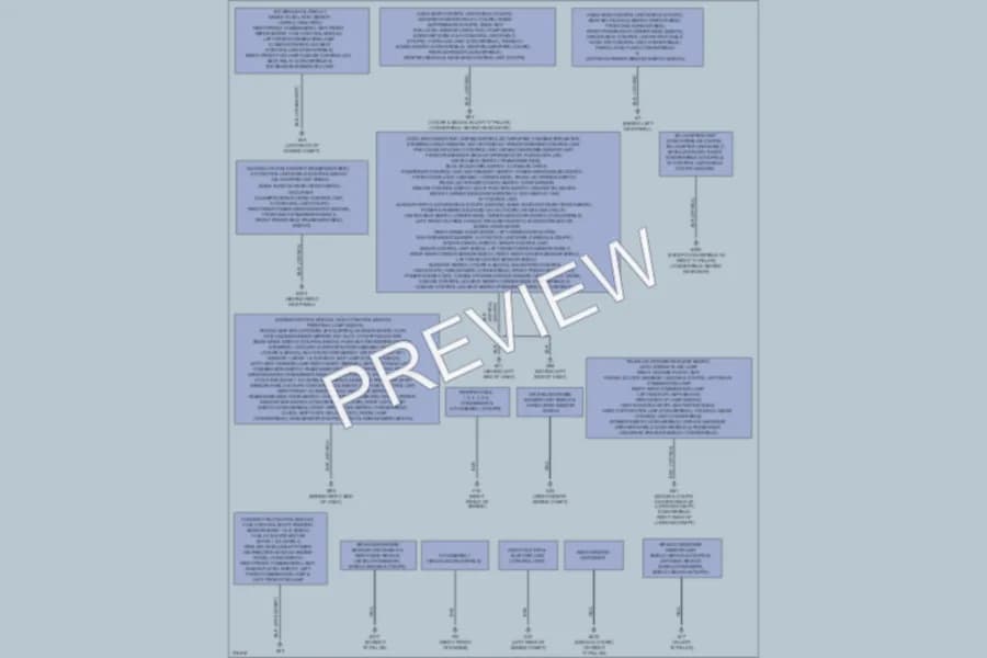 2012 Infiniti G37x Ground Distribution wiring diagram preview
