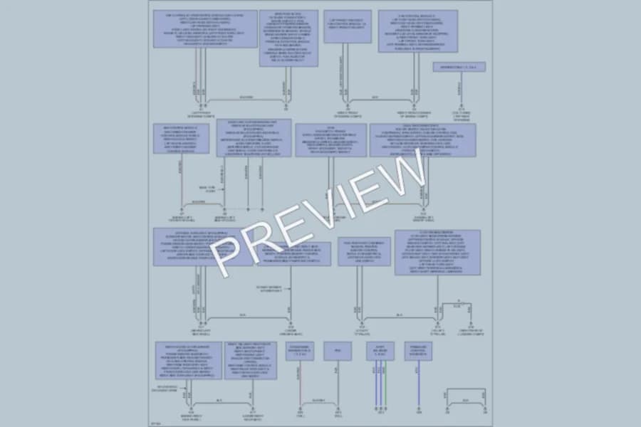 2012 Mazda CX7 Ground Distribution wiring diagram preview
