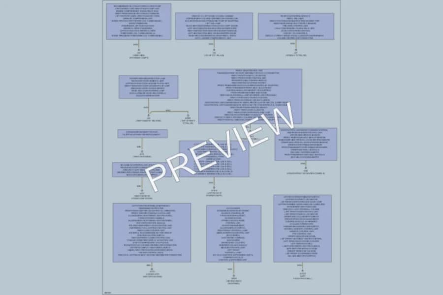 2012 MercedesBenz GL450 Ground Distribution wiring diagram preview