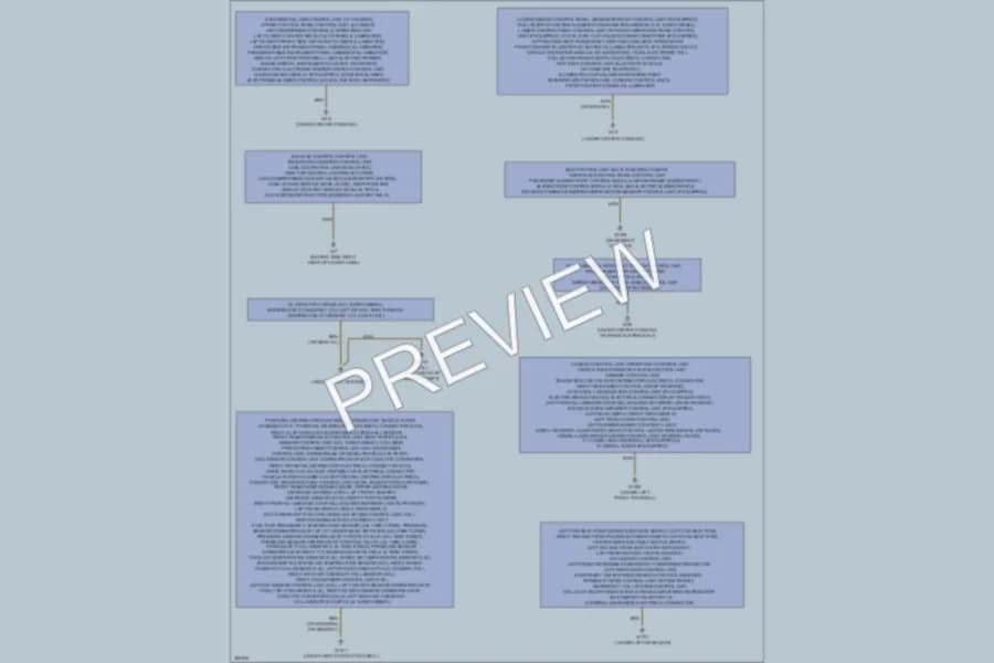 2012 MercedesBenz ML350BLUETEC Ground Distribution wiring diagram preview