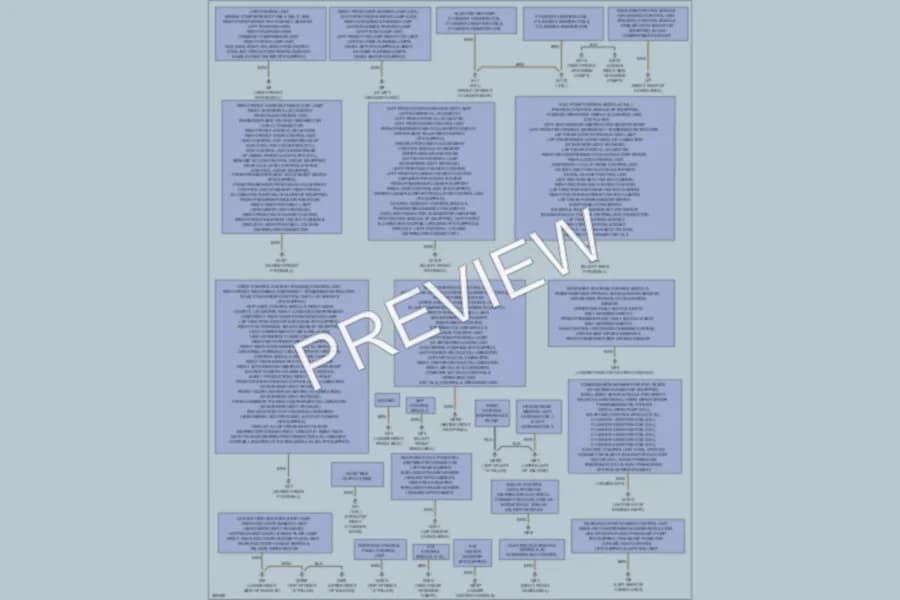 2012 MercedesBenz R350 Ground Distribution wiring diagram preview