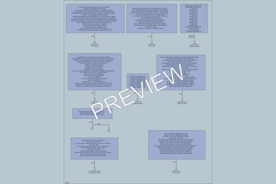 2012 MercedesBenz S550 Ground Distribution wiring diagram preview