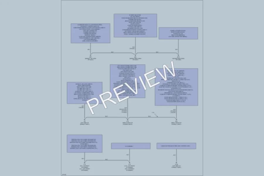 2012 Nissan Frontier Ground Distribution wiring diagram preview