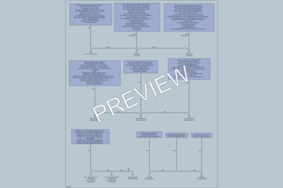 2012 Nissan NV1500 Ground Distribution wiring diagram preview