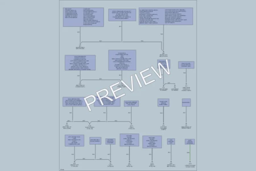 2012 Nissan Versa Ground Distribution wiring diagram preview