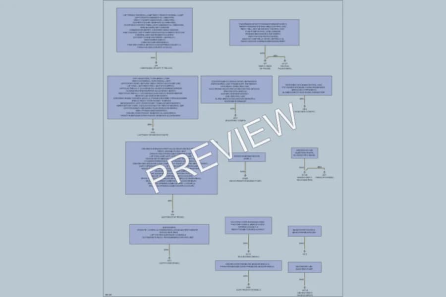 2012 Smart fortwo Ground Distribution wiring diagram preview