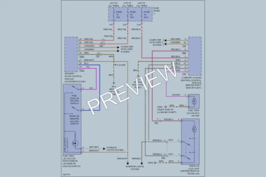 2012 Volkswagen GTI Trunk Tailgate Fuel Door wiring diagram preview
