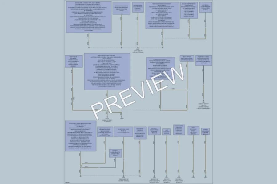 2013 Audi A4 Ground Distribution wiring diagram preview