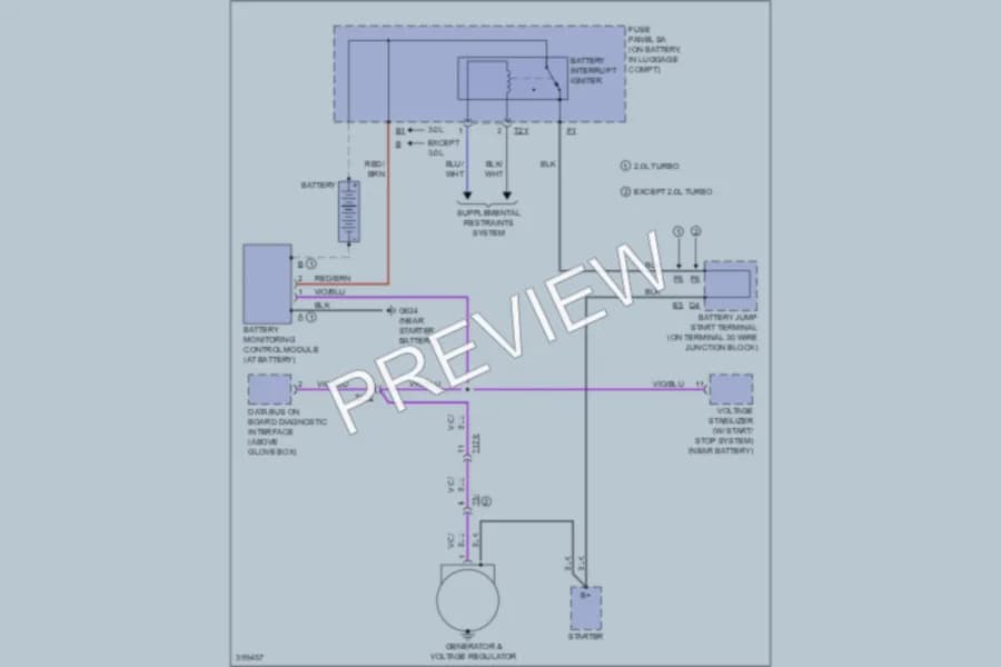 2013 Audi A5 Starting Charging wiring diagram preview
