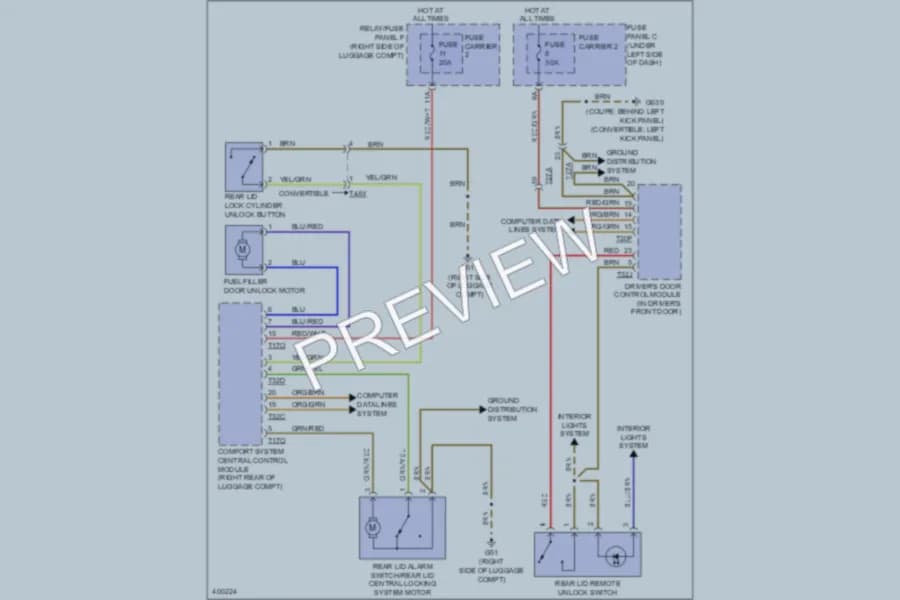 2013 Audi A5 Trunk Tailgate Fuel Door wiring diagram preview