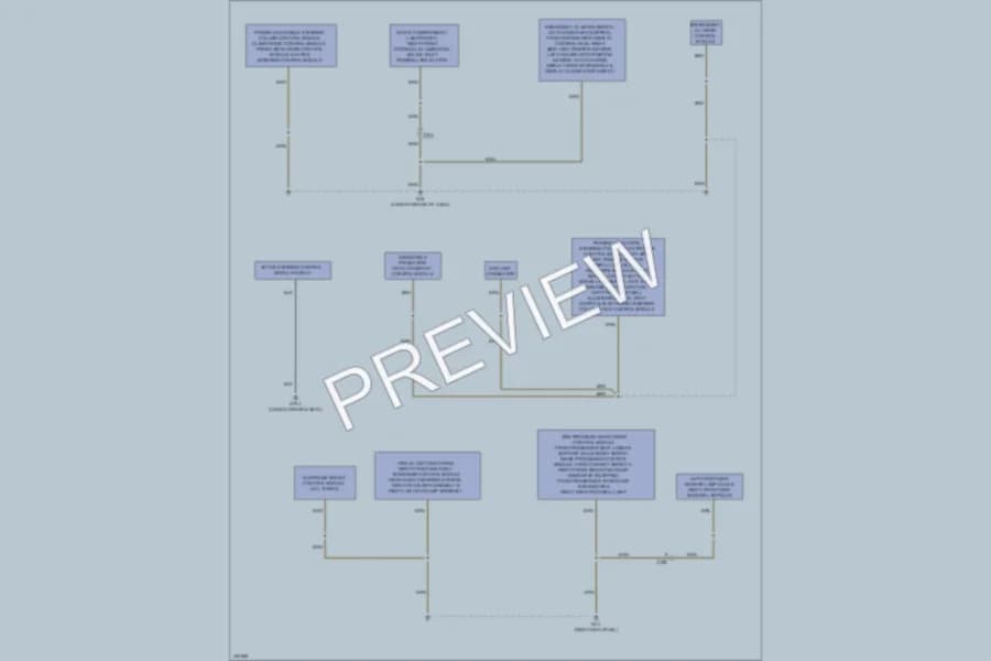 2013 Audi A7 Ground Distribution wiring diagram preview