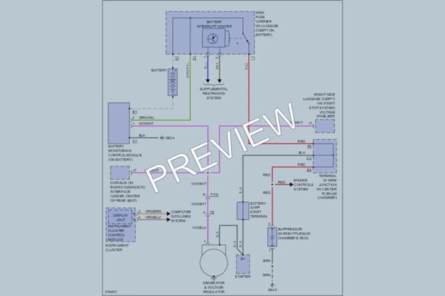 2013 Audi A7 Starting Charging wiring diagram preview