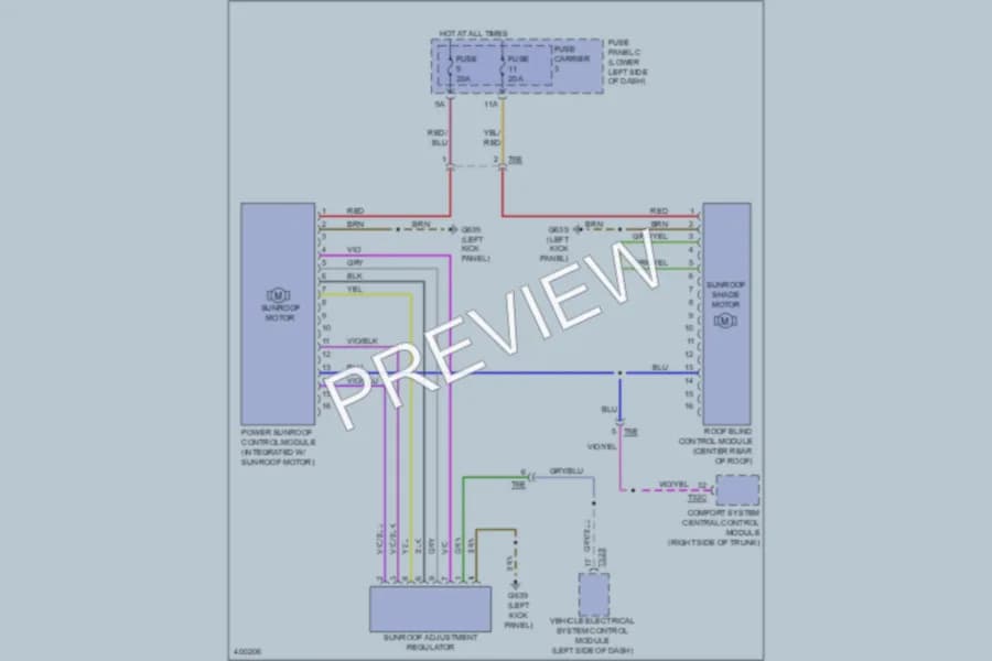 2013 Audi Q5hybrid Power Top Sunroof wiring diagram preview