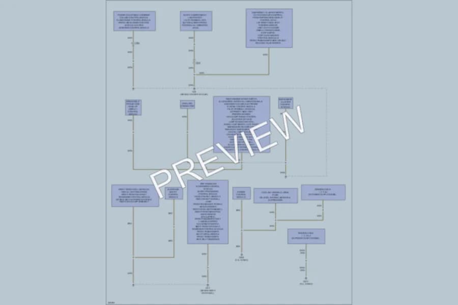 2013 Audi S6 Ground Distribution wiring diagram preview