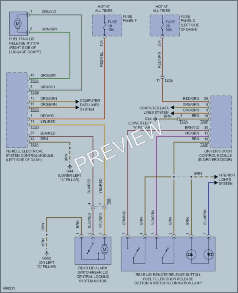 2013 Audi TTS Trunk Tailgate Fuel Door wiring diagram preview