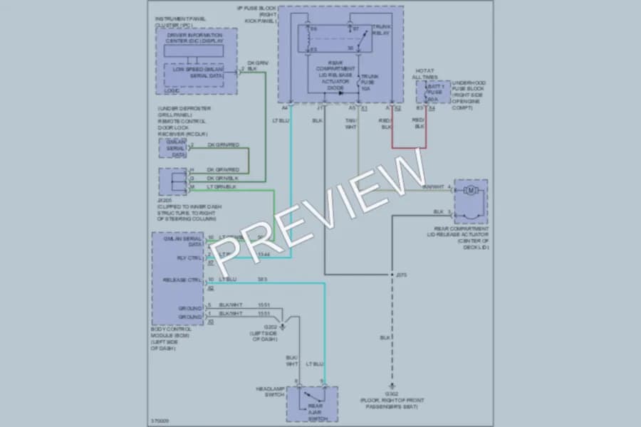 2013 Chevrolet Impala Trunk Tailgate Fuel Door wiring diagram preview