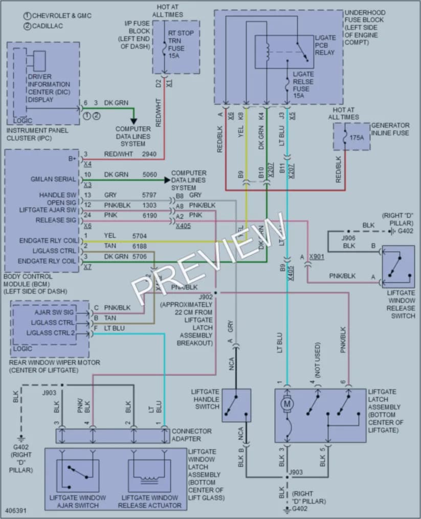 2013 GMC YukonDenali Trunk Tailgate Fuel Door wiring diagram preview