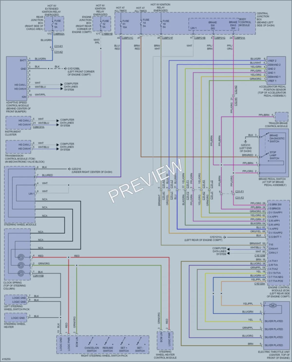 2013 LandRover RangeRover Cruise Control wiring diagram preview