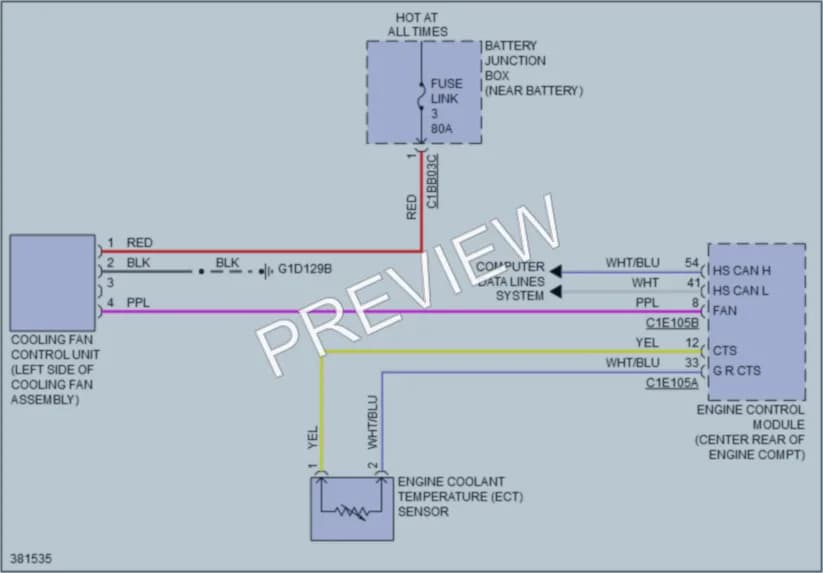 2013 LandRover RangeRoverEvoque Cooling Fan wiring diagram preview