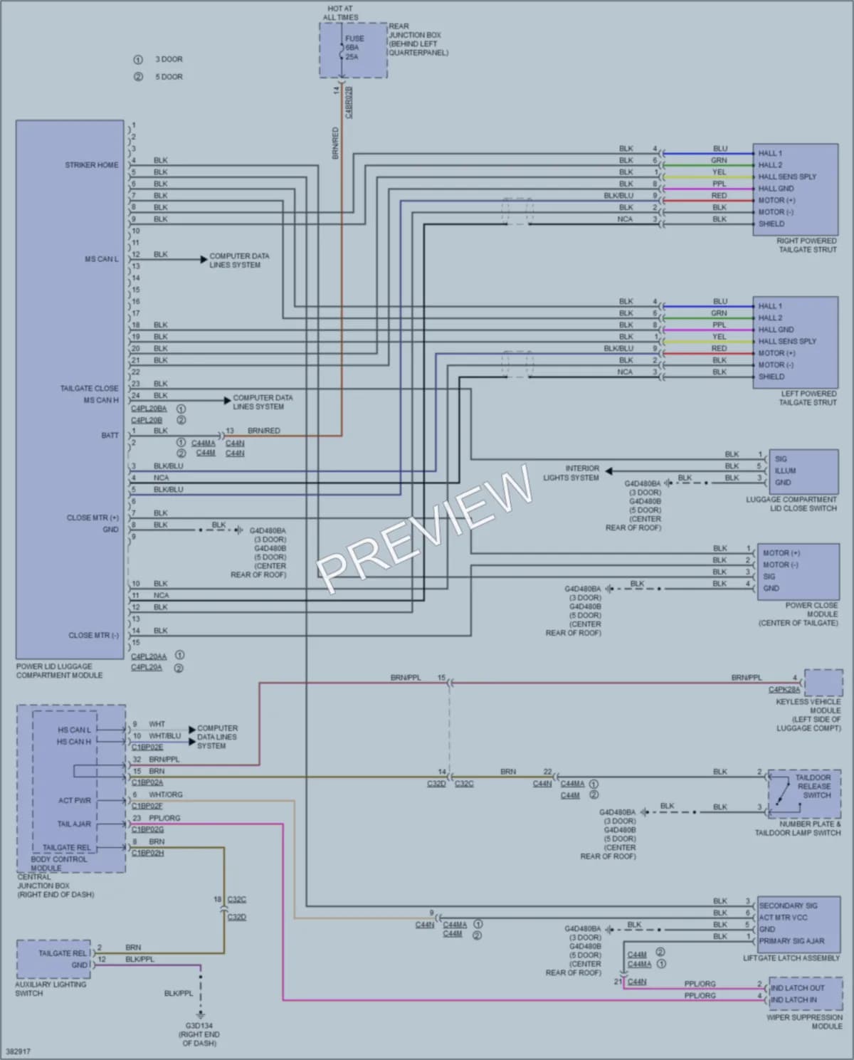 2013 LandRover RangeRoverEvoque Trunk Tailgate Fuel Door wiring diagram preview