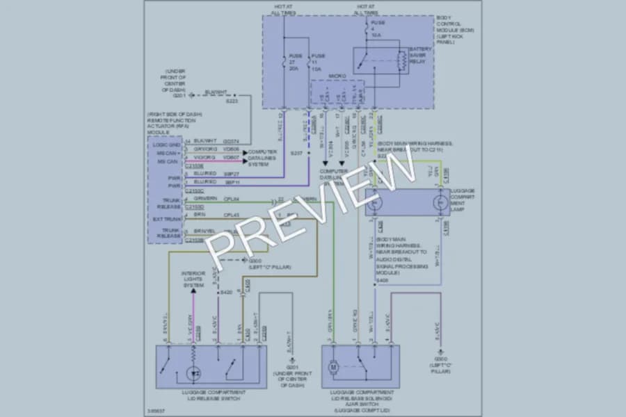 2013 Lincoln MKS Trunk Tailgate Fuel Door wiring diagram preview