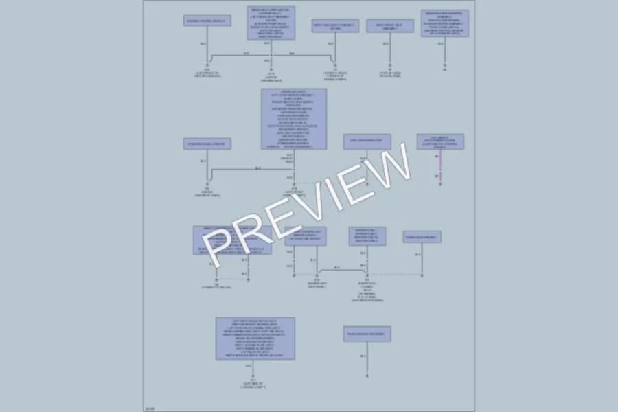 2013 Mitsubishi Lancer Ground Distribution wiring diagram preview