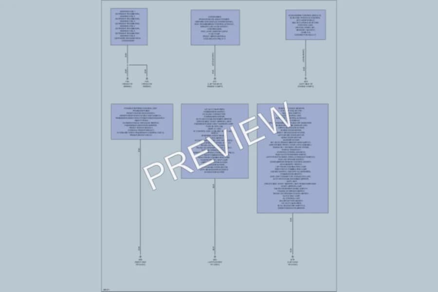 2013 Nissan Murano Ground Distribution wiring diagram preview