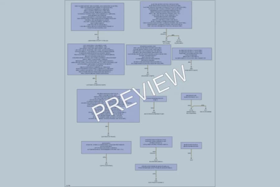 2013 Smart fortwo Ground Distribution wiring diagram preview