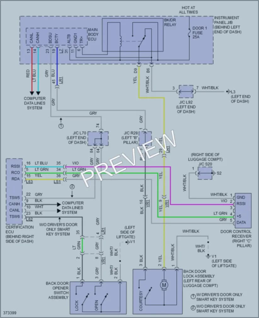 2013 Toyota Priusv Trunk Tailgate Fuel Door wiring diagram preview