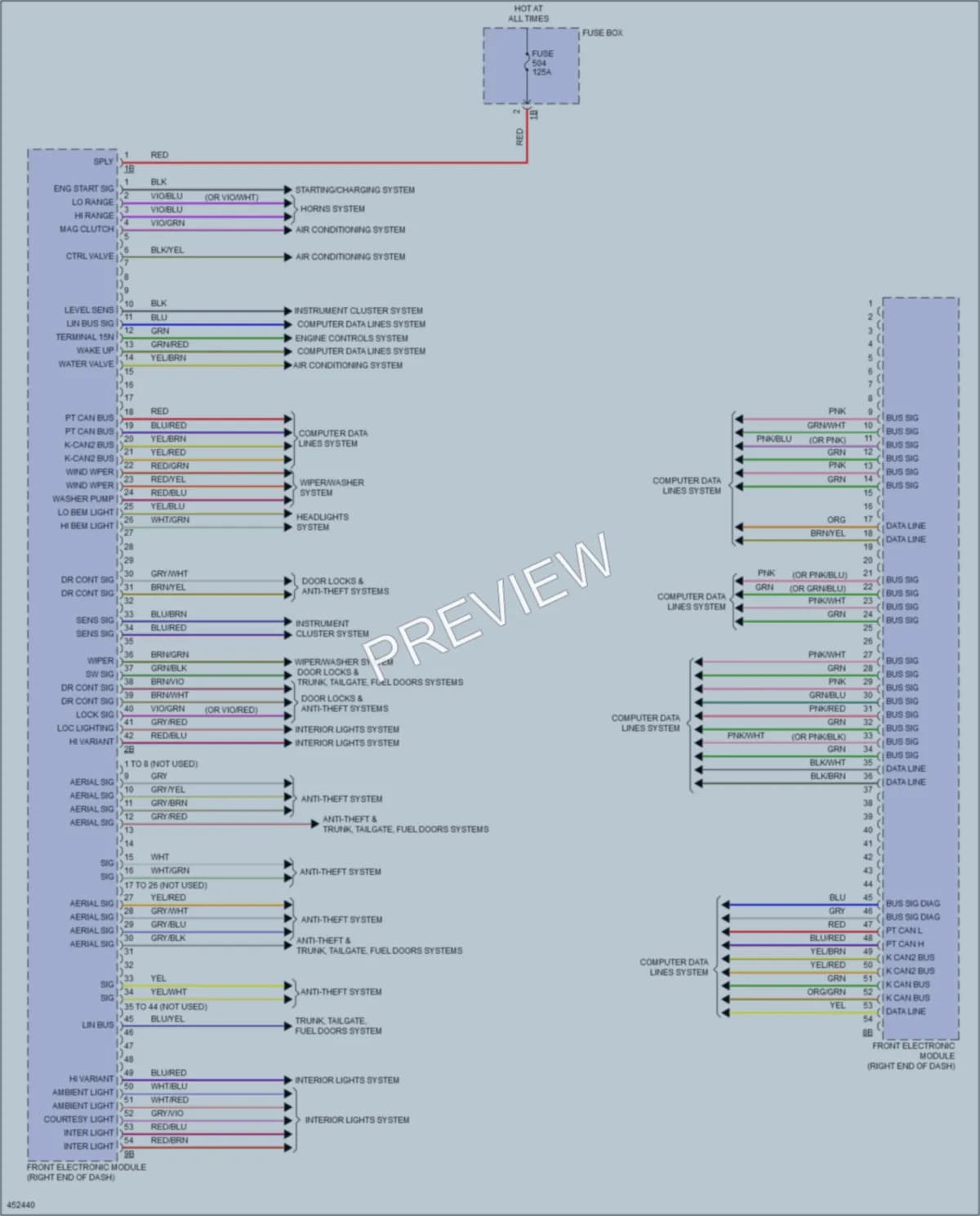 2014 BMW 328d Body Control Modules wiring diagram preview