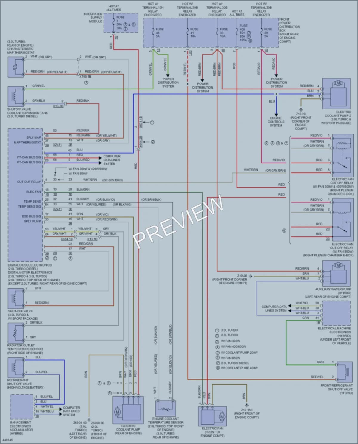 2014 BMW 328iGranTurismo Cooling Fan wiring diagram preview