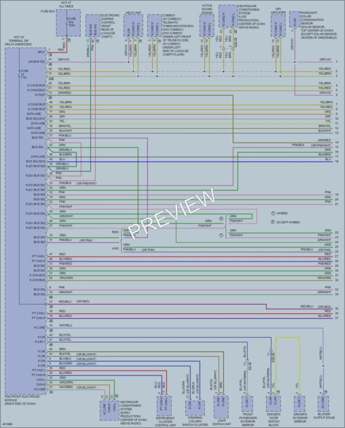 2014 BMW 335iGranTurismo Computer Data Lines wiring diagram preview