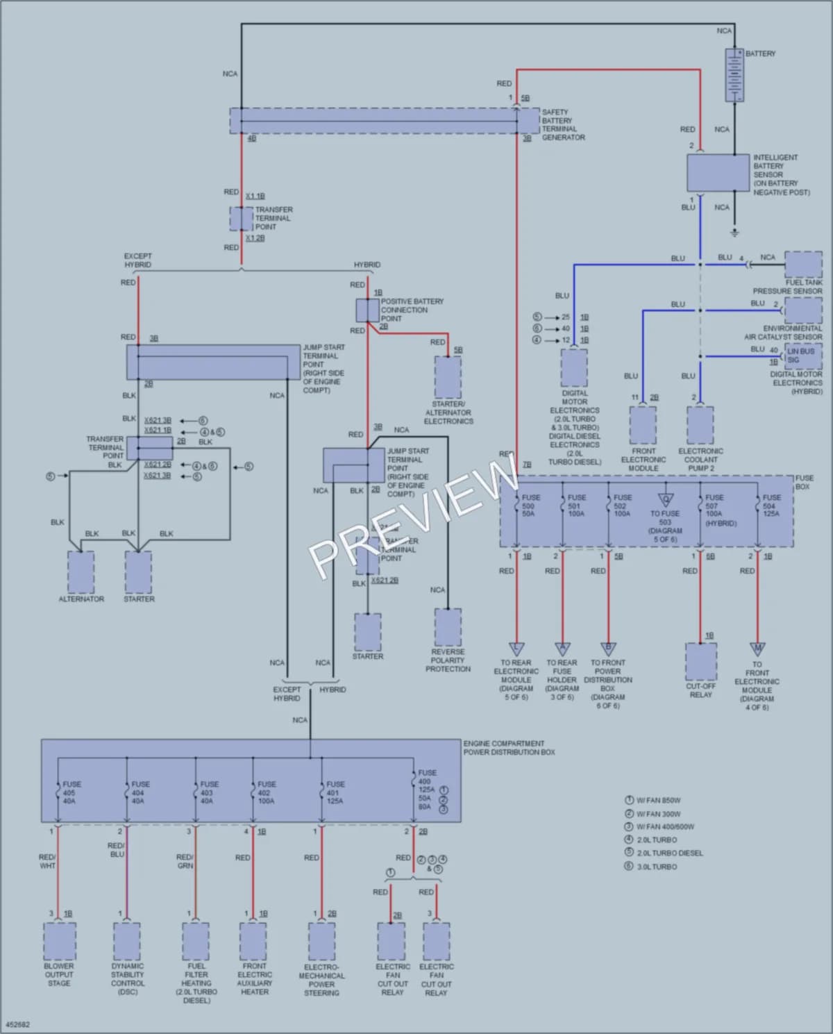 2014 BMW 335iGranTurismo Power Distribution wiring diagram preview
