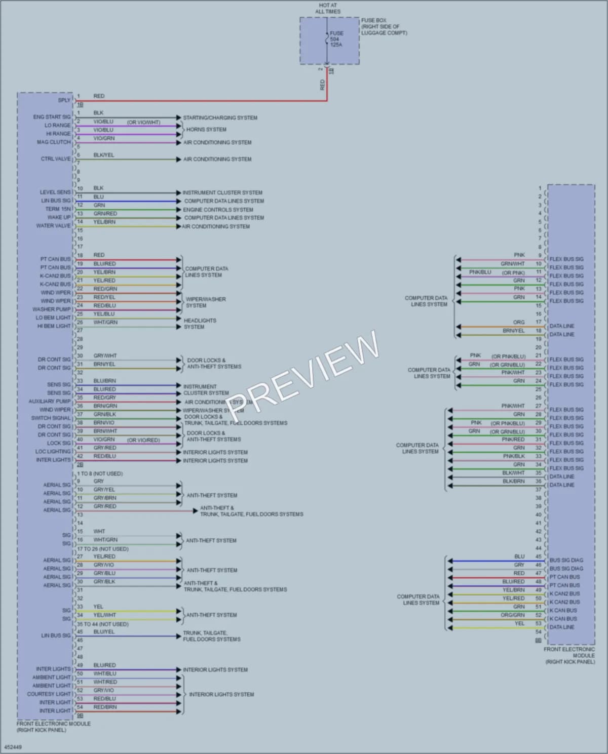 2014 BMW 428i Body Control Modules wiring diagram preview