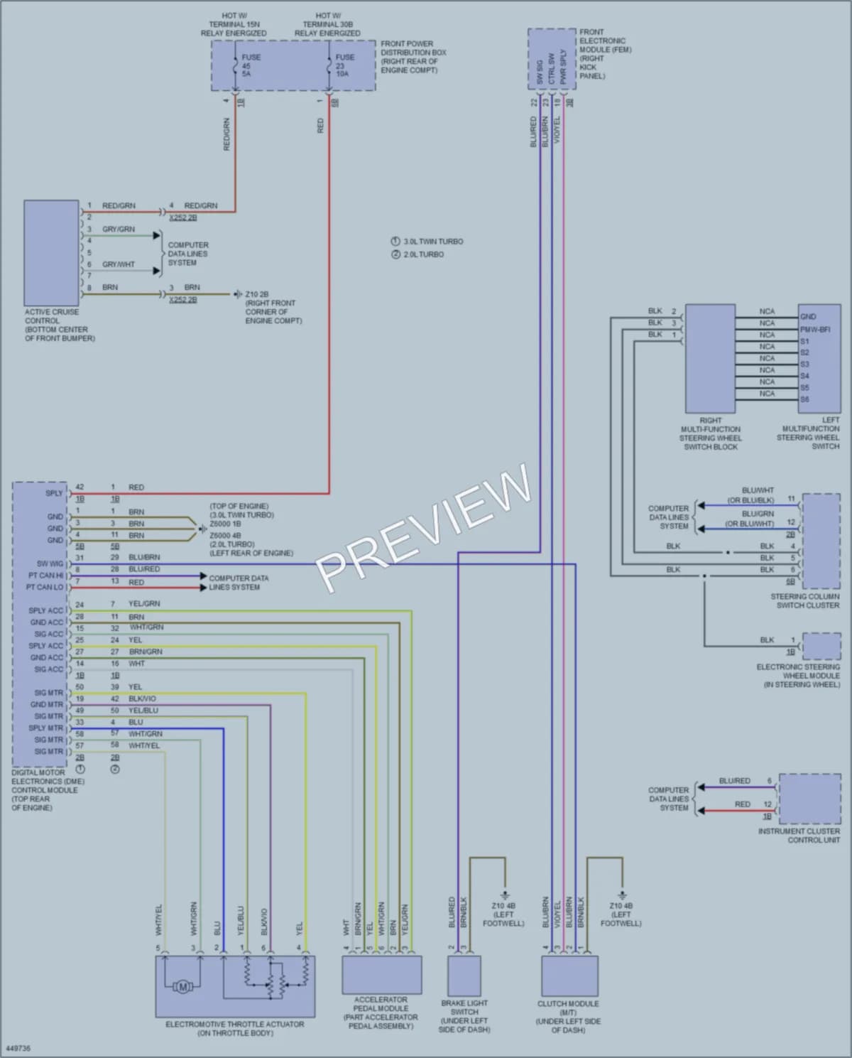 2014 BMW 428i Cruise Control wiring diagram preview