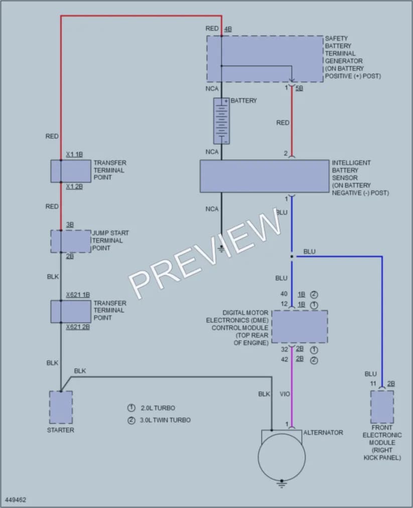 2014 BMW 428i Starting Charging wiring diagram preview