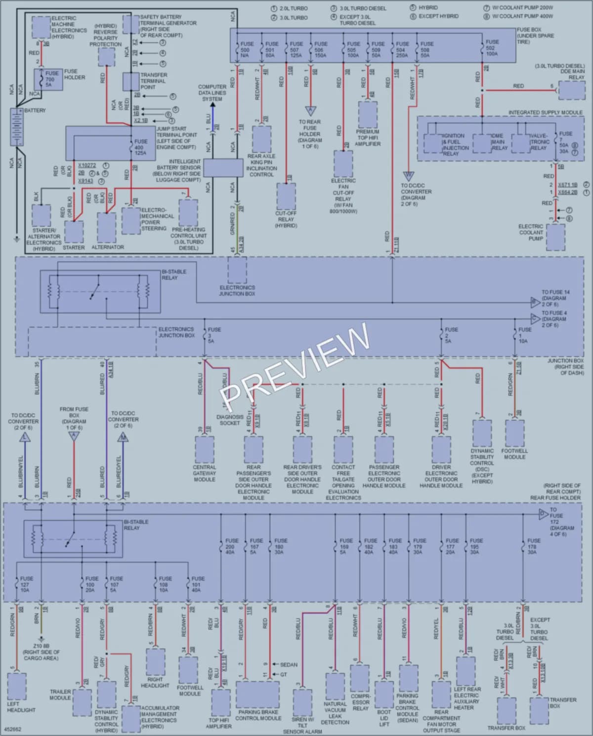2014 BMW 535d Power Distribution wiring diagram preview