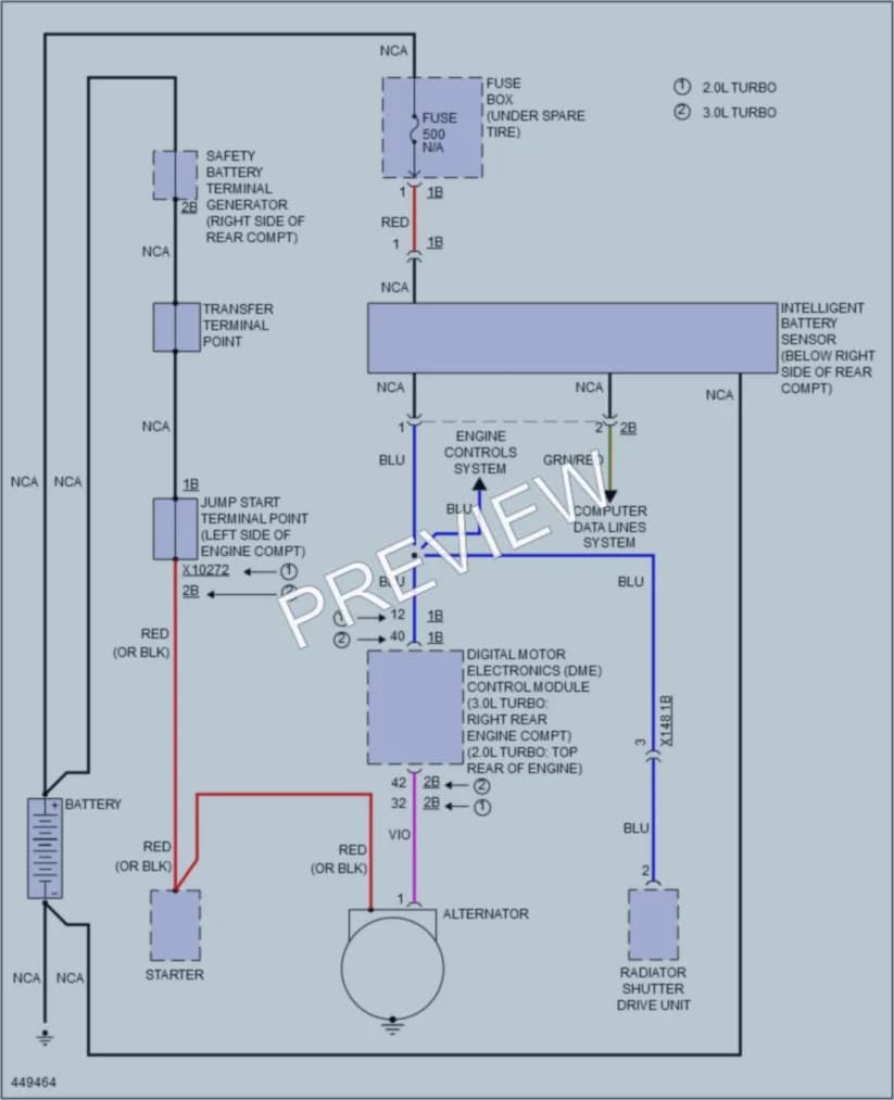 2014 BMW 535i Starting Charging wiring diagram preview