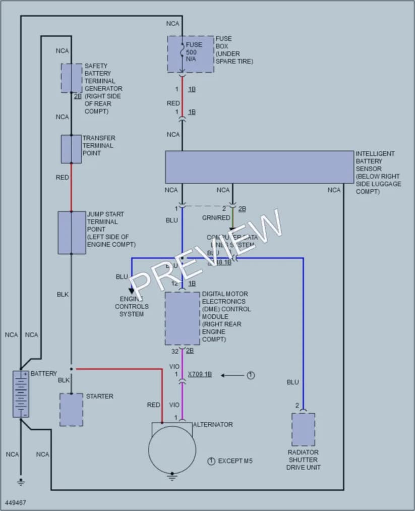 2014 BMW 550i Starting Charging wiring diagram preview