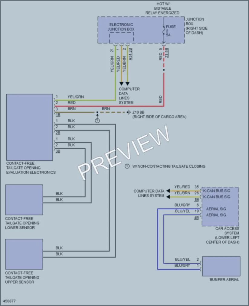 2014 BMW 550i Trunk Tailgate Fuel Door wiring diagram preview