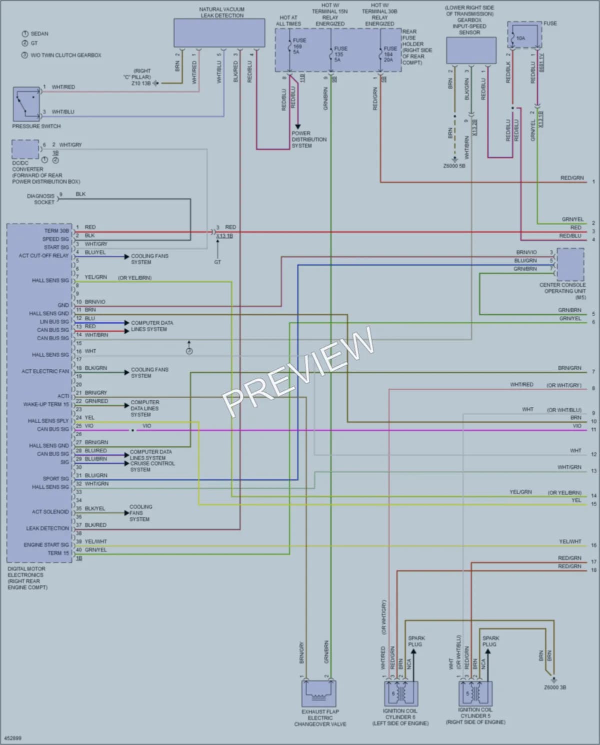 2014 BMW 550iGranTurismo Engine Performance wiring diagram preview