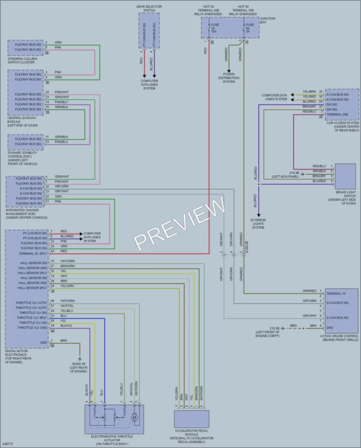 2014 BMW 640i Cruise Control wiring diagram preview