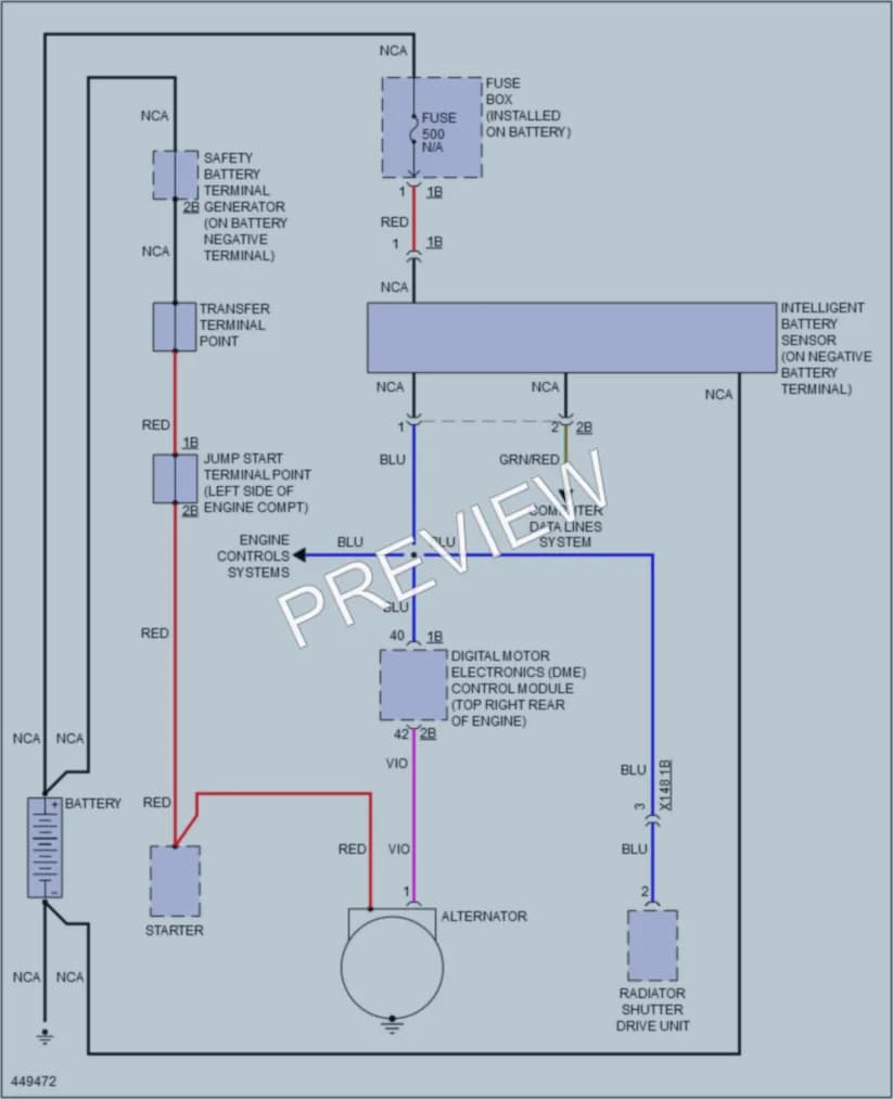 2014 BMW 640iGranCoupe Starting Charging wiring diagram preview