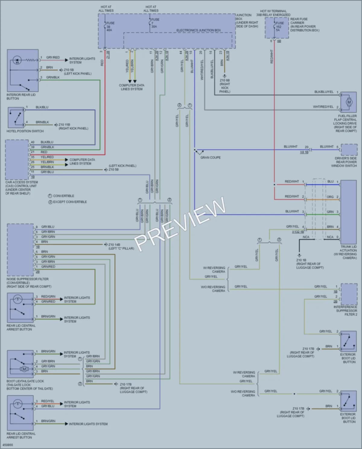 2014 BMW 650i Trunk Tailgate Fuel Door wiring diagram preview