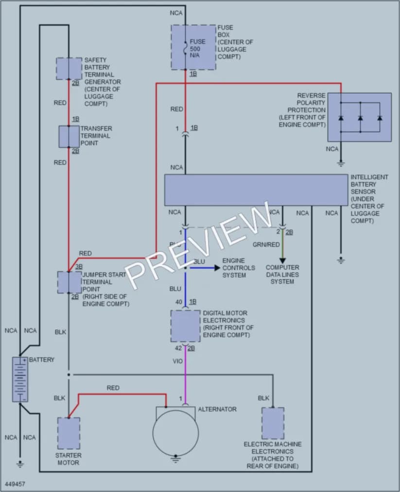 2014 BMW 740i Starting Charging wiring diagram preview